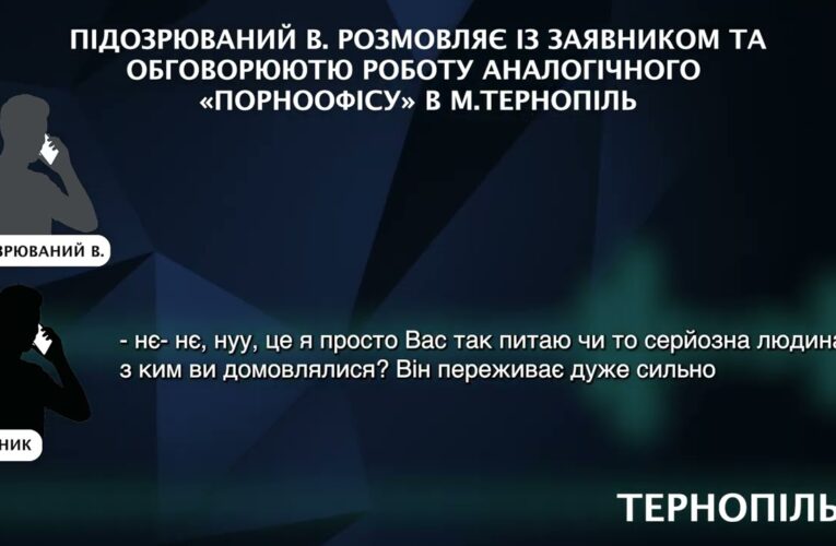 Схему прикриття “порноофісів” викрили у трьох областях! Операція з очищення Нацполіції від корупції