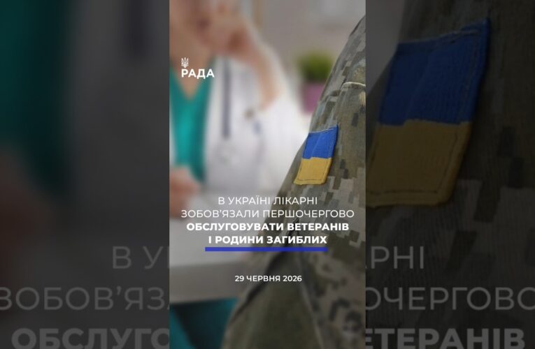 🗓️ 29.06.2026🌙 Вечірні новини🔴 1587-ий день війни