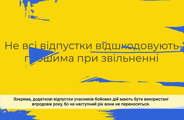 Відпочинок: від перерви до відпустки