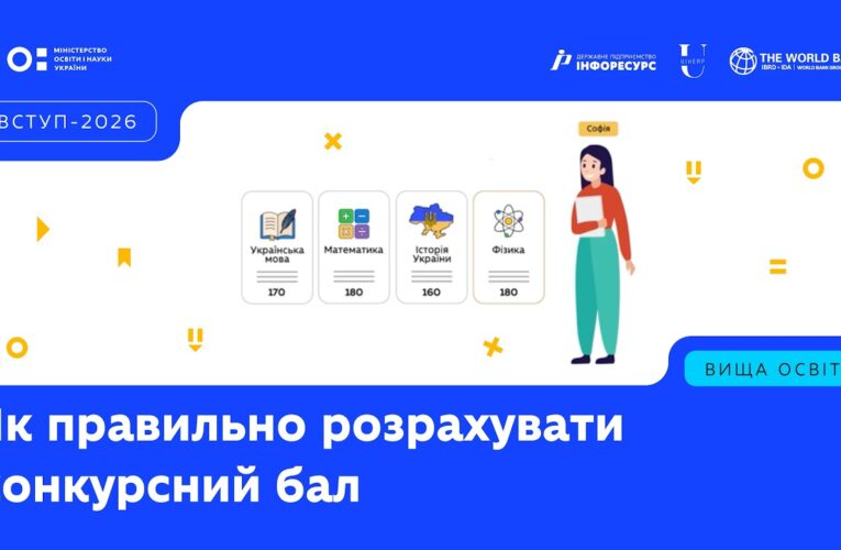 ВСТУП-2026: Як правильно розрахувати конкурсний бал
