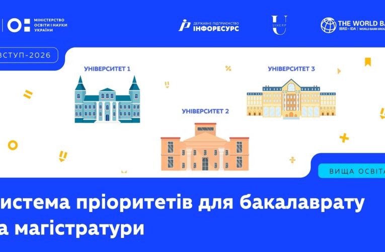 Система пріоритетів для бакалаврату та магістратури