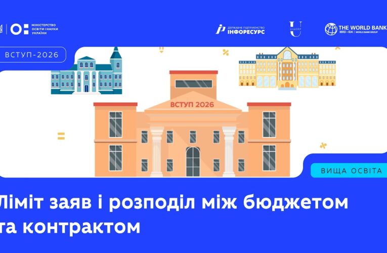 ВСТУП-2026: Ліміт заяв і розподіл між бюджетом та контрактом
