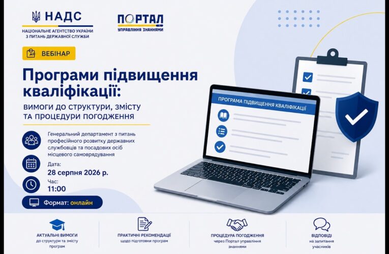 Вебінар «Програми підвищення кваліфікації: вимоги до структури, змісту та процедури погодження»